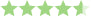 4.7 Stars | 28.7K Reviews