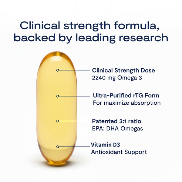 De3 Omega Benefits®