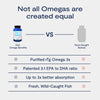 De3 Omega Benefits®