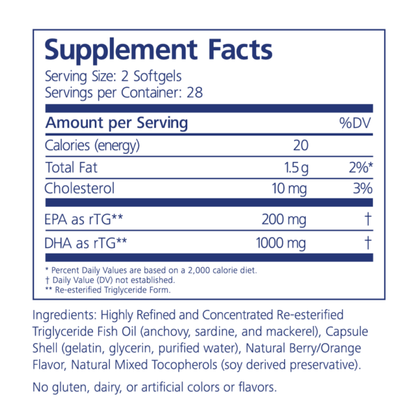 Nuretin supplement facts